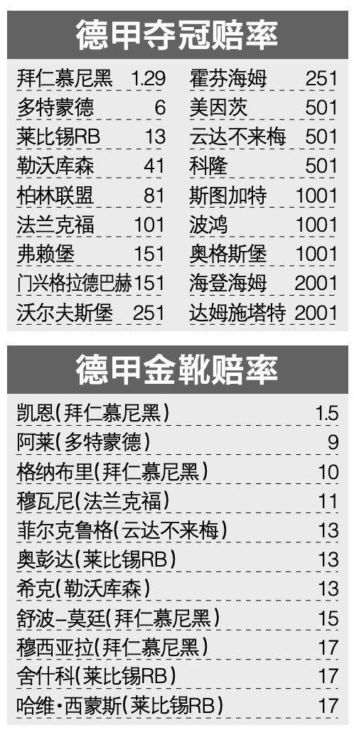 1692330798105062225.jpg 麻将胡了2-【前瞻】关于2023-24赛季德甲你必须看的10000个字!