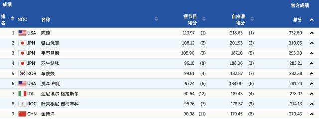麻将胡了2-【早报】贵的东西，唯一的缺点就是贵